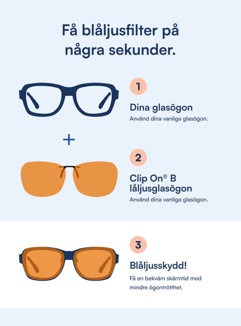 Clip On® – Glasögon mot blått ljus